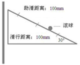 滚球初粘力测试