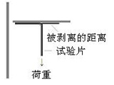 荷重剥离性测试